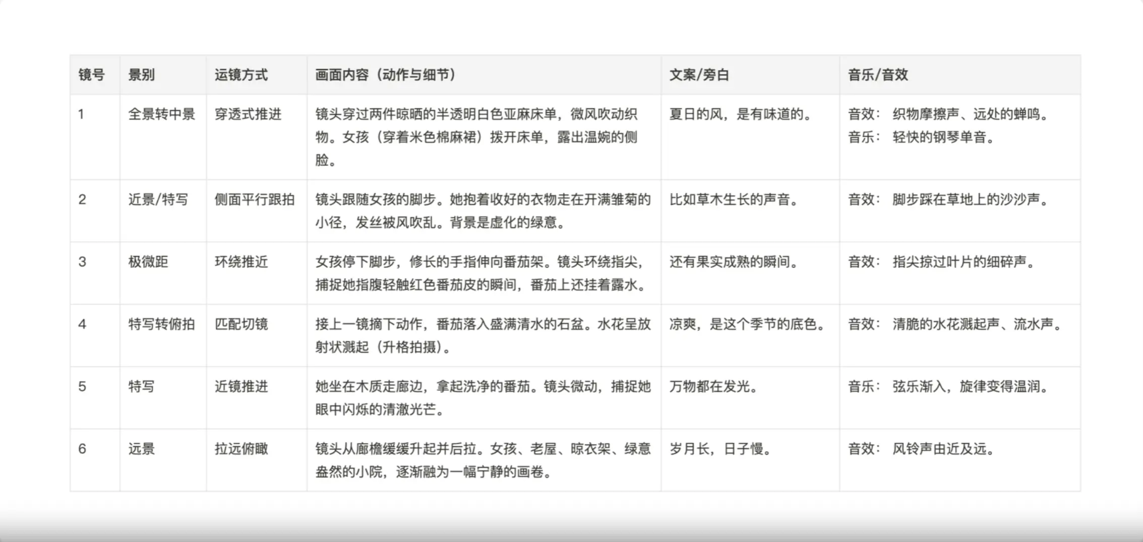 全能参考2